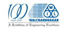 Walchandnagar Industries